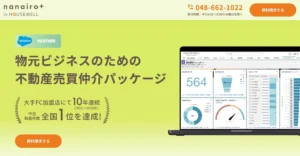 Salesforce LP(ハウスウェル株式会社)